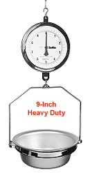 Autopsy Scale