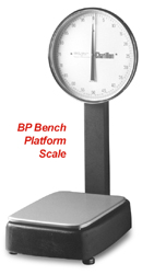 bench dial platform