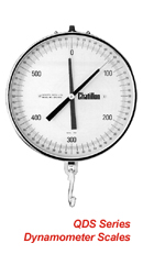 Central Carolina Scale sells and services Chatillon Digital, Hanging ...